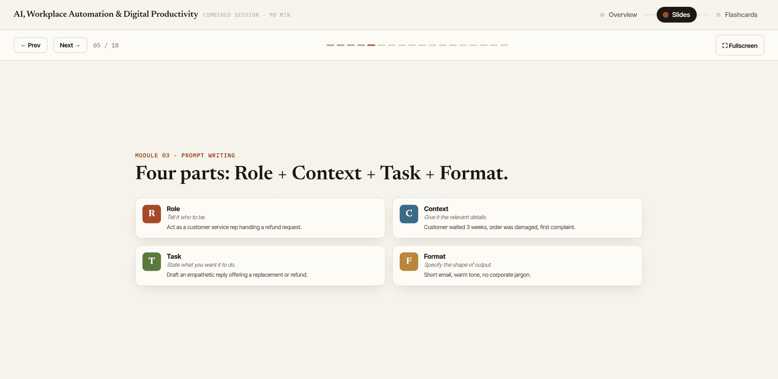 Training hub slides mode: the RCTF prompt framework broken into Role, Context, Task, and Format