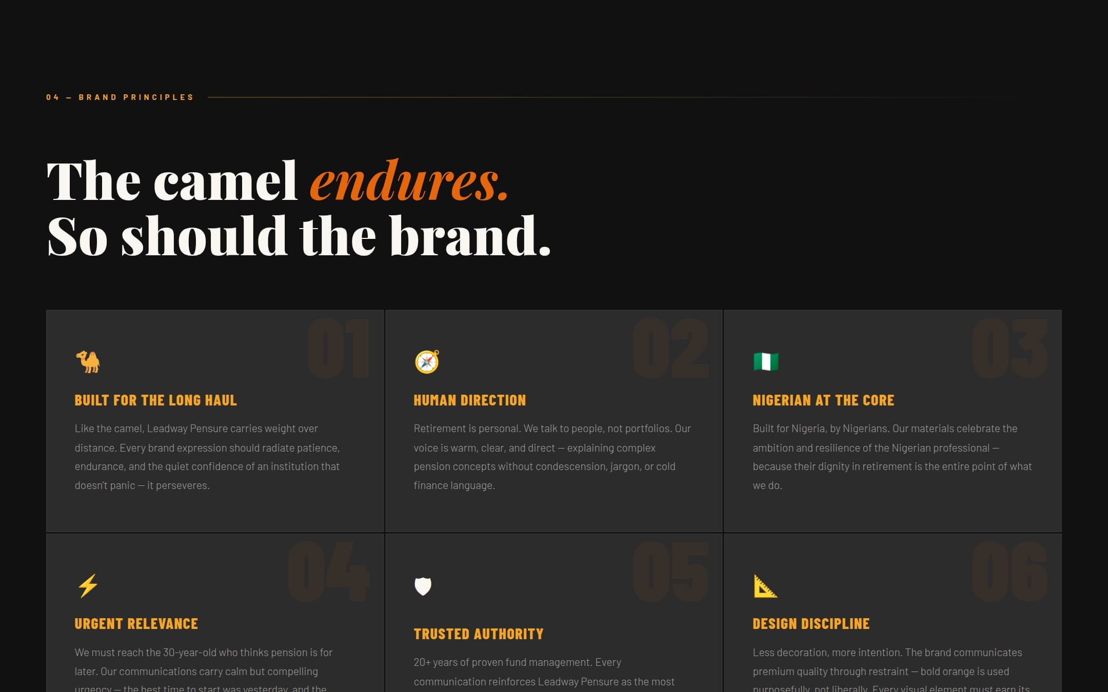 Leadway Pensure pitch: six brand principles built around the camel mark
