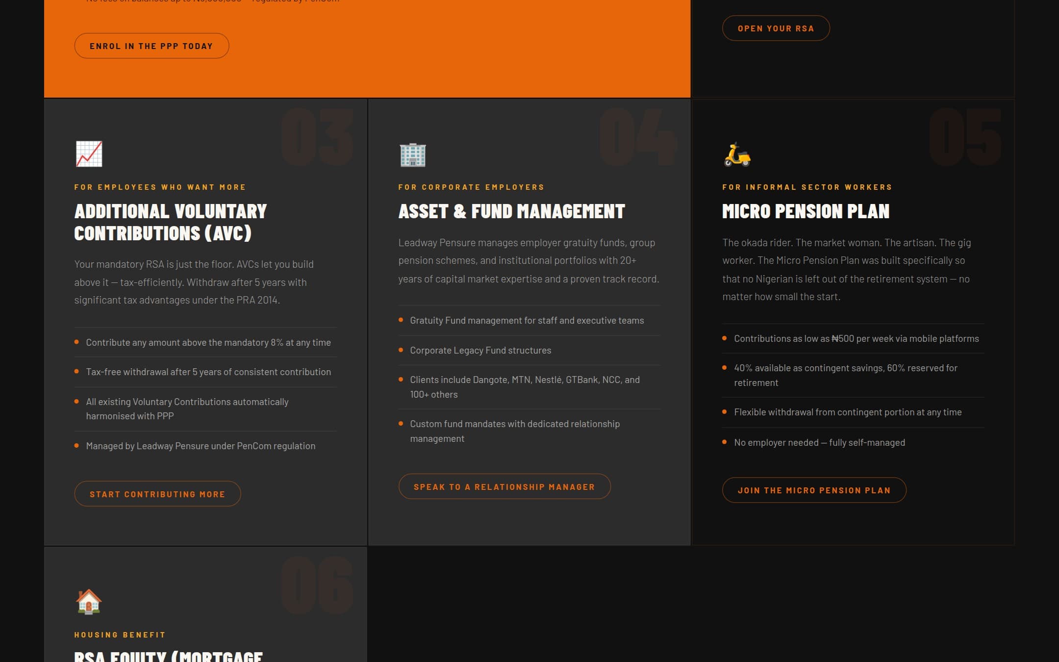 Leadway Pensure pitch: AVC, Asset & Fund Management, and Micro Pension Plan cards